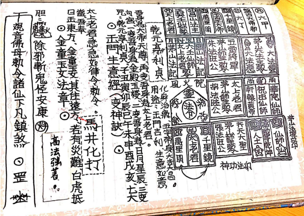 玄英堂精品法本《茅山大法》252页电子版