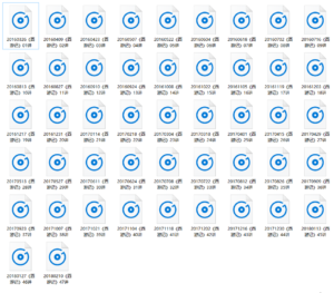 熊厚音老师最新讲解《西游记》背后的造化修炼机制录音75讲加文字一千四百多页电子版