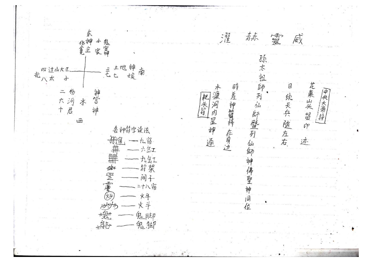 威灵赫曜《湖北大圣教法本》49面电子版