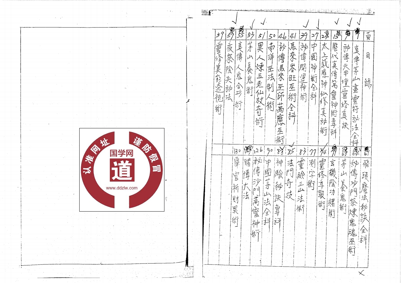 大显灵威《真传茅山画灵符秘法全科》132页电子版