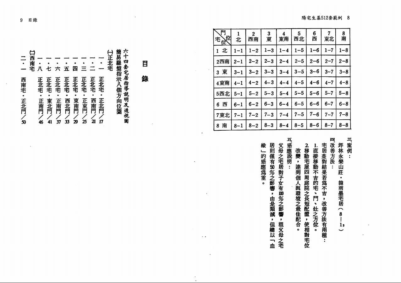 阳宅生基512套范例140面电子版