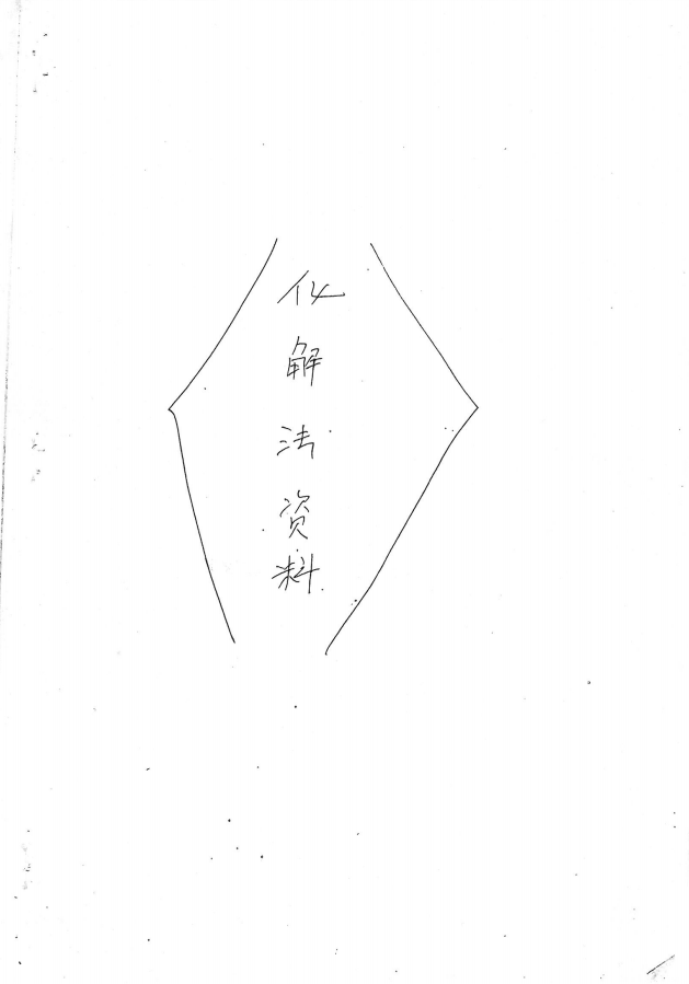 秘传化解法手抄资料21页电子版