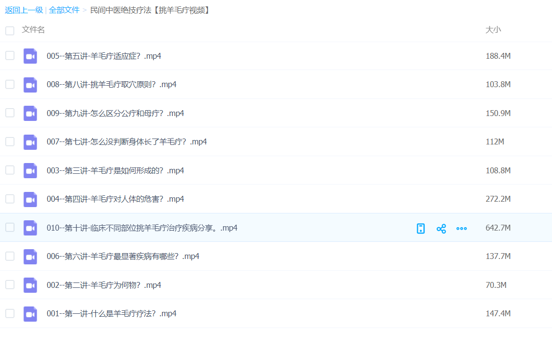 民间中医绝技疗法【挑羊毛疔视频】