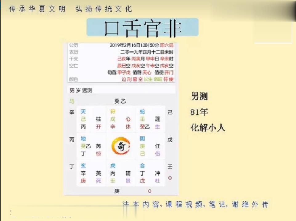 三知道道家奇门遁甲调理实战精品课视频加文档79页电子版