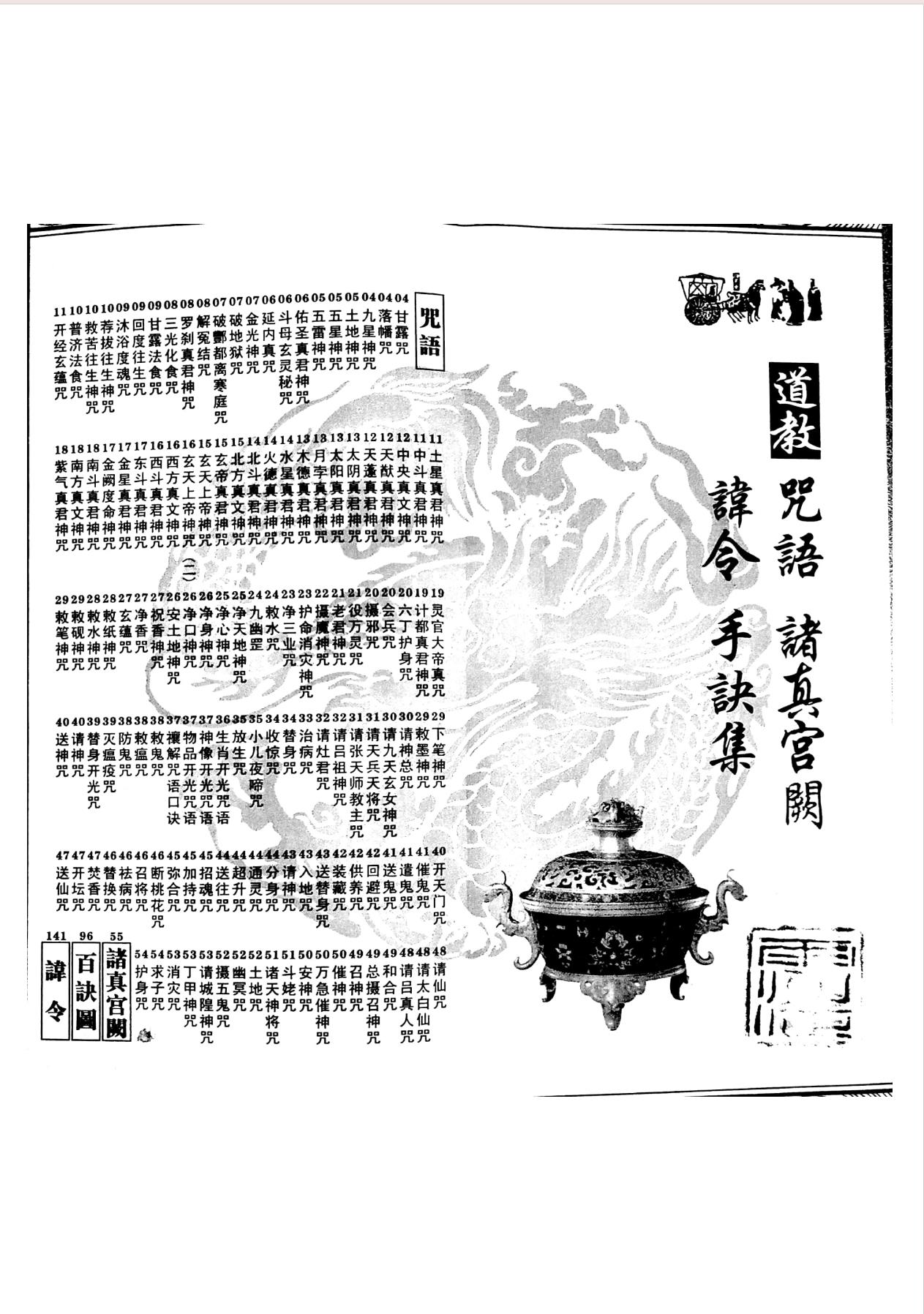 道教咒语诸真宫阙讳令手诀集70页电子版
