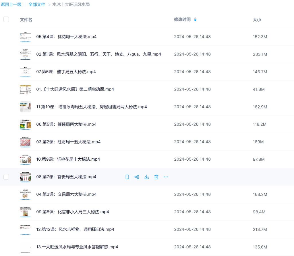 2024年最新【十大旺运风水局】教学视频12集