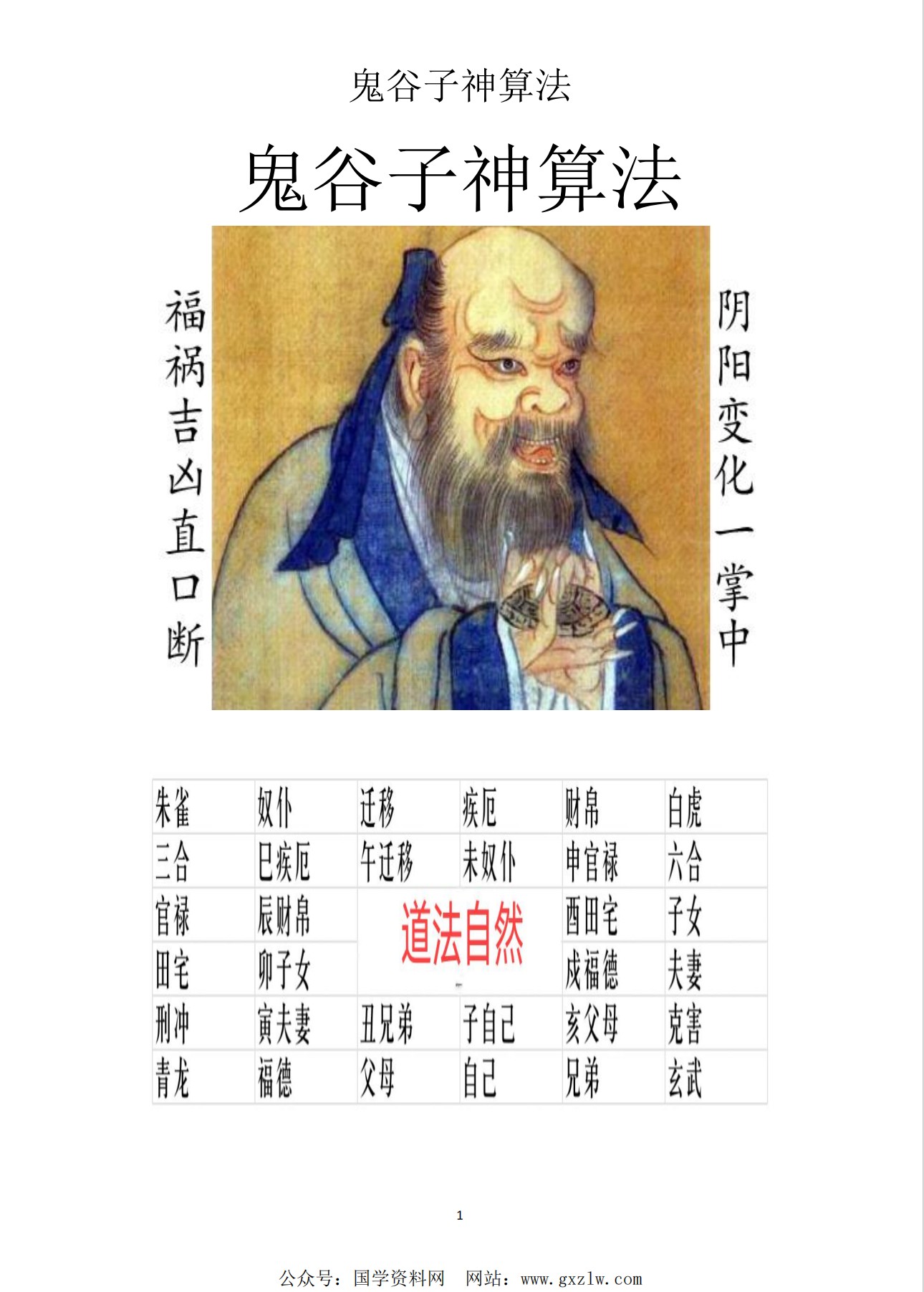 鬼谷子神算法93页电子版