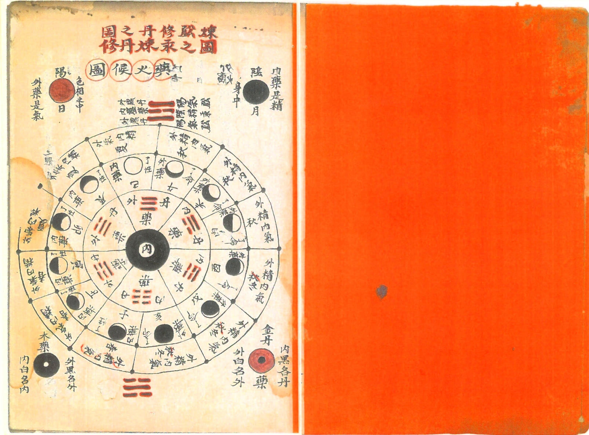 上古炼丹术31面电子版