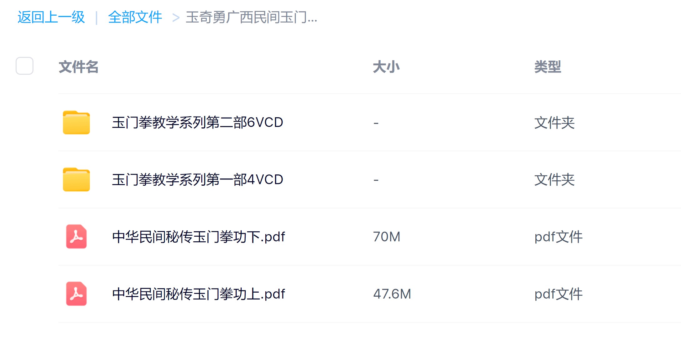 广西民间玉门拳函授教程上下册加10个视频电子版